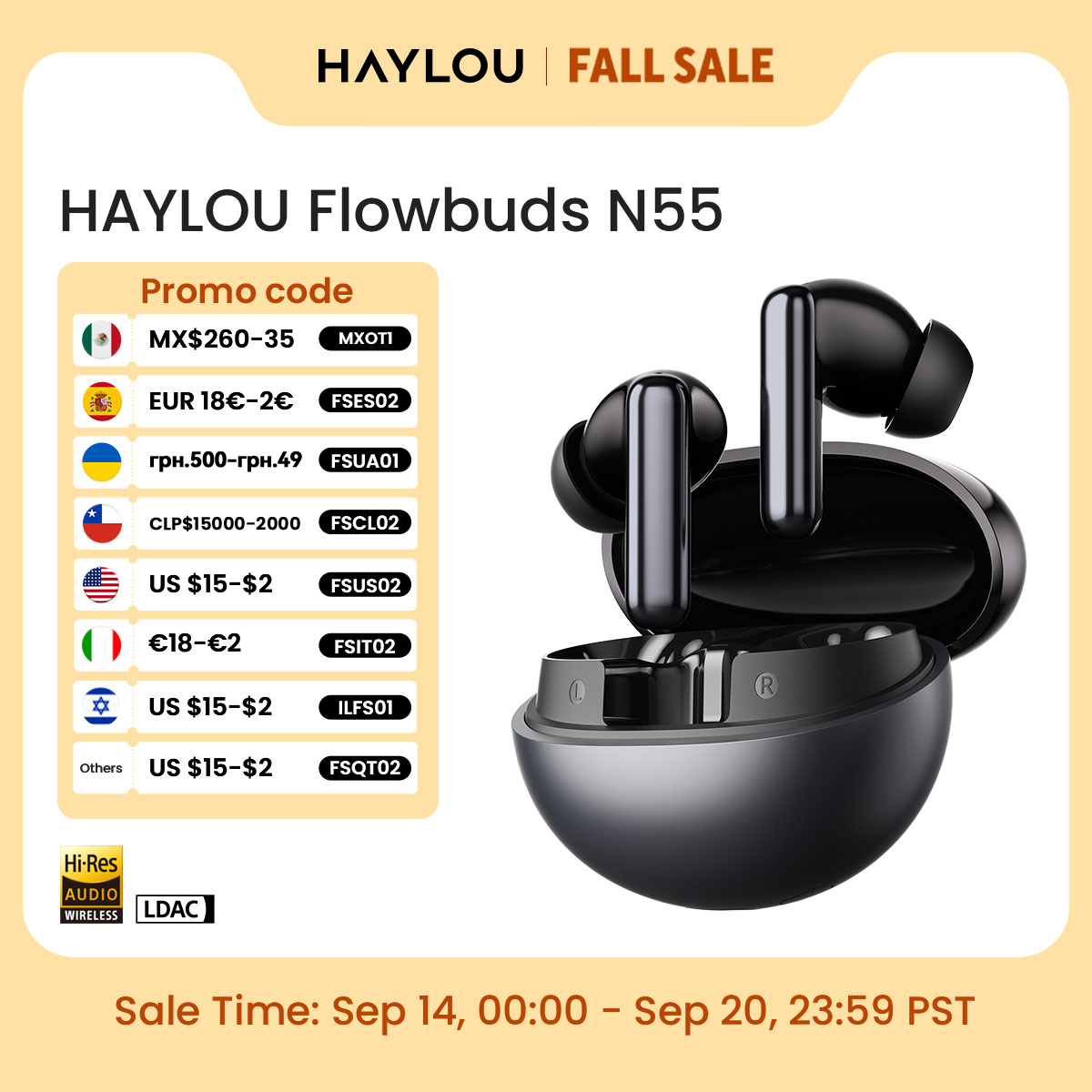 Telephone Headset Office - Audífonos Inalámbricos HAYLOU Flowbuds N55, Cancelación