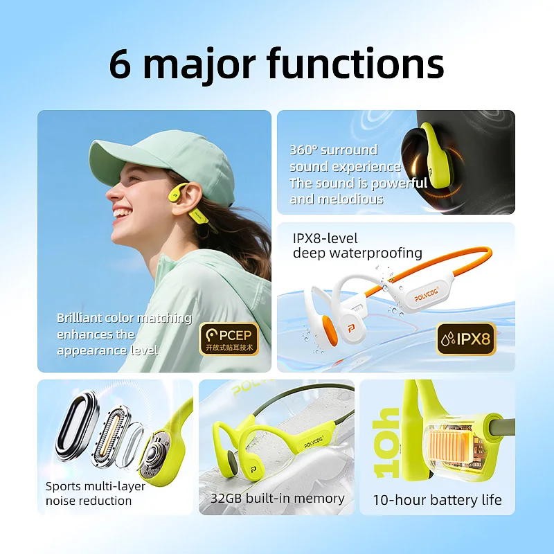 Auriculares de Conducción Ósea - Telephone Headset Office reseña y precio