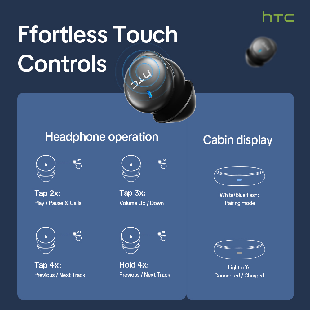 HTC NE92 Auriculares inalámbri - Telephone Headset Office reseña y precio