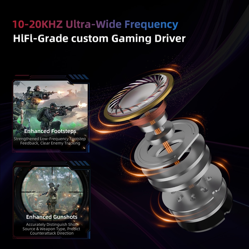    Auriculares KZ Axas FPS Ga - Telephone Headset Office reseña y precio